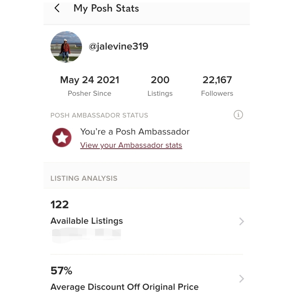 Great Ratings, Fast Shipping, Top Seller